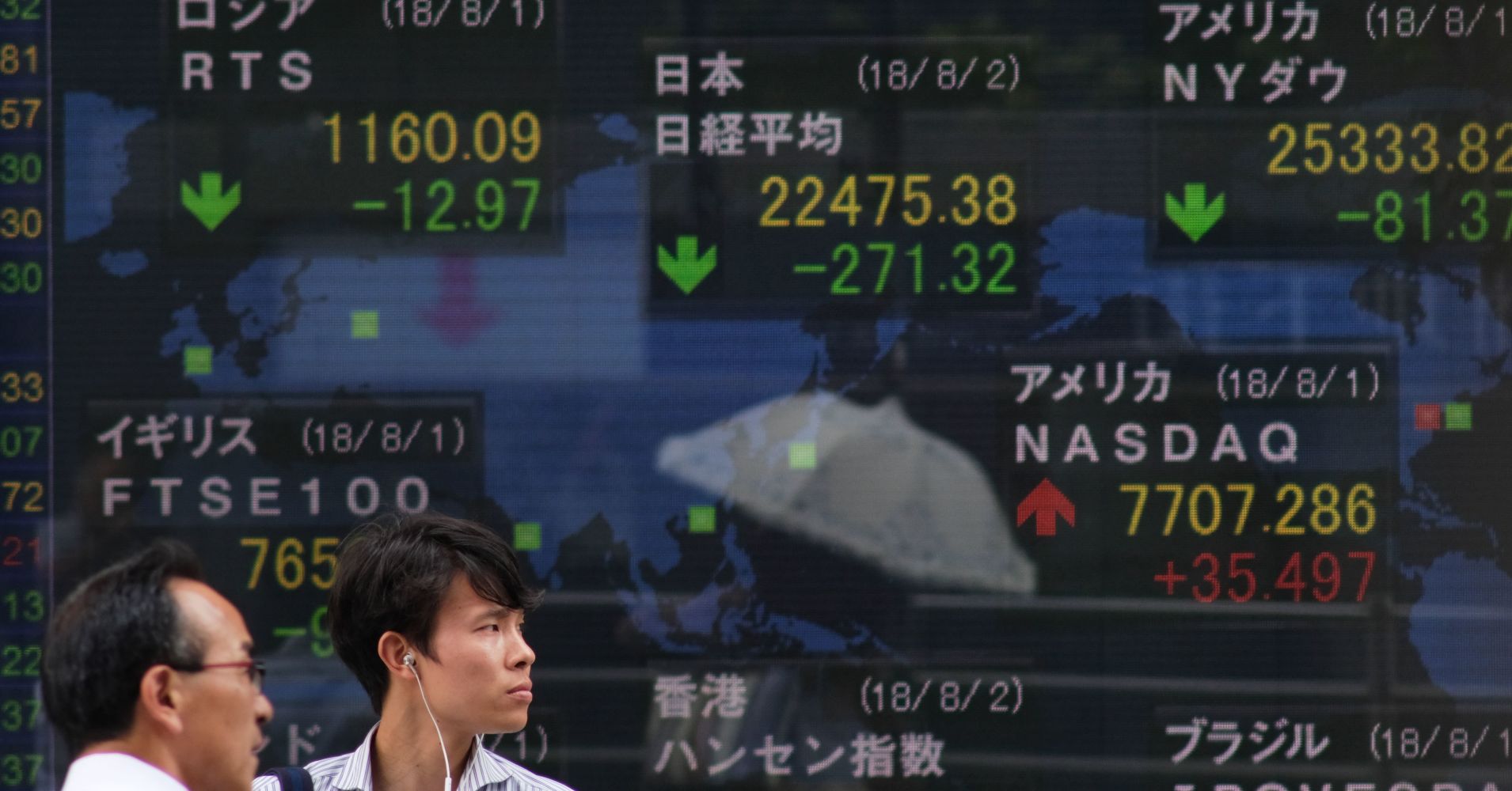 Asia markets mixed as NAFTA talks and US-China trade tensions remain in focus