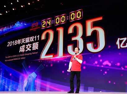 Korean Retailers Enjoy Strong Sales on China's Singles Day