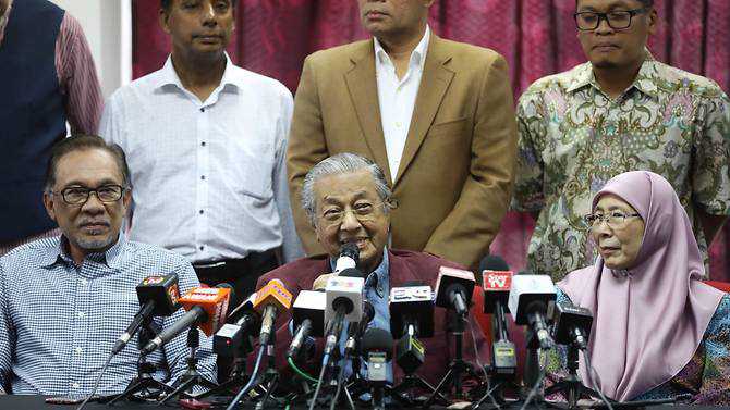 Mahathir distances himself from Suhakam human rights rally