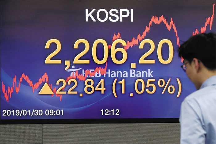 KOSPI Rebounds to 2,200 Level