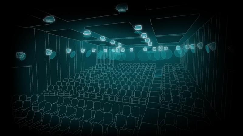 500+ Dolby Atmos Screens Installed and titles released