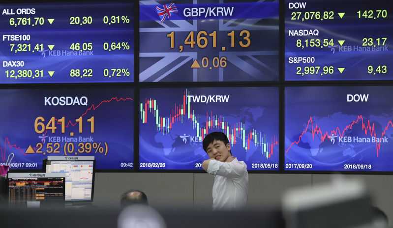Asian shares mixed, H.K. skids after Moody’s downgrade