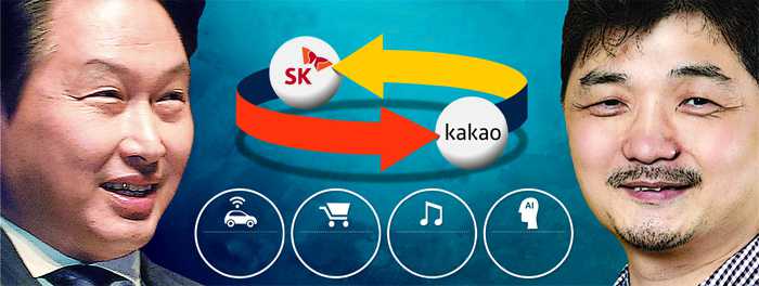 SK Telecom in Deal with Kakao to Quell 'Pointless' Rivalry