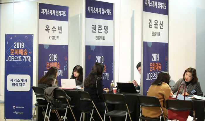 Korea's Youth Unemployment Soars While OECD's Shrinks