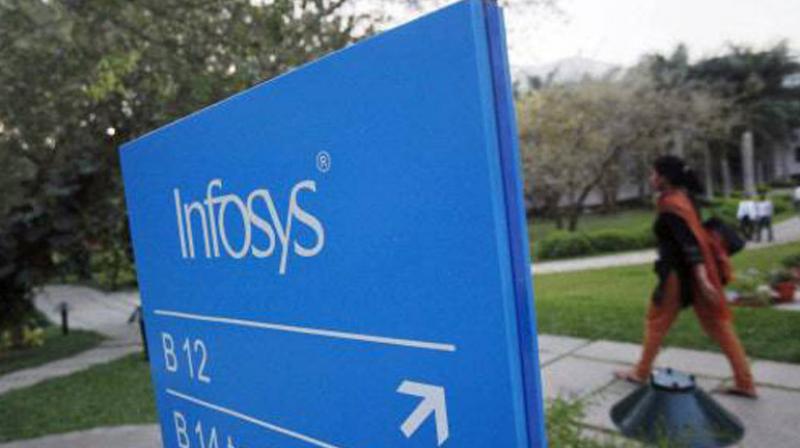 Infosys to pay Rs 56 crore to California to settle worker misclassification, tax fraud