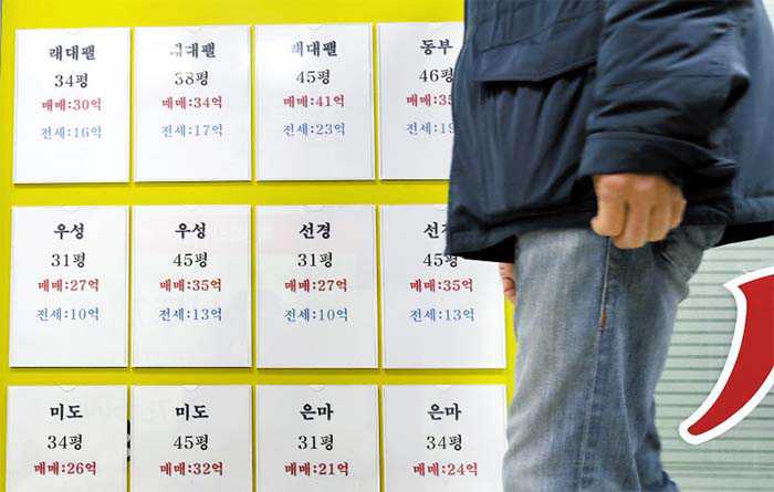 Deposit Lease Prices in Seoul Surge