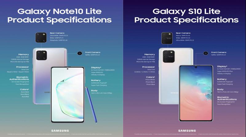 Samsung introduce lite models of Galaxy S10 and Note 10