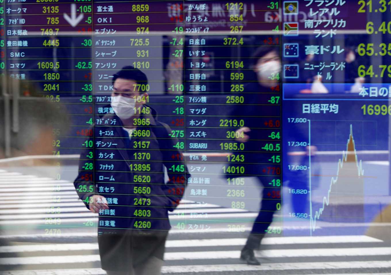 Asian markets sink as pandemic deaths soar