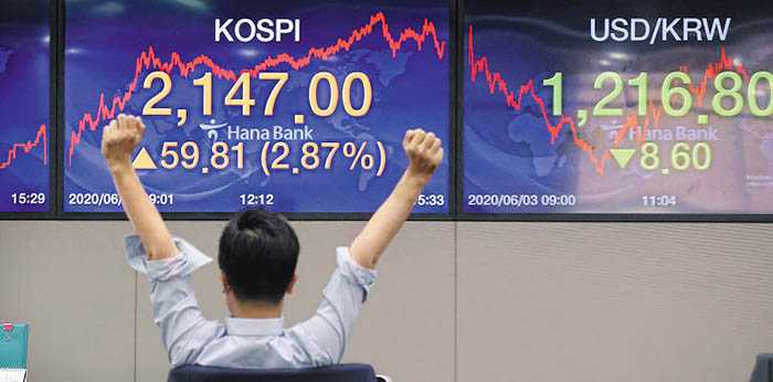 KOSPI Recovers to 2,100 Points