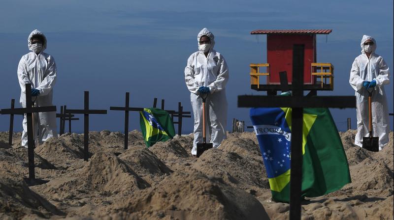 Brazil now unenviably the next in virus deaths
