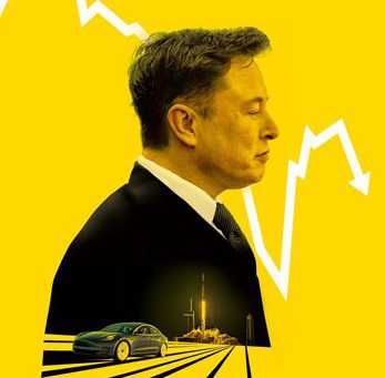 Korean Investors Buy Even more Tesla Inventory as Price Tanks