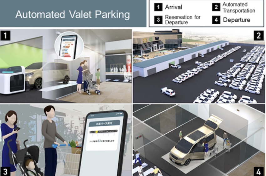 MHI Group to deliver Japan's first systems for automated valet parking