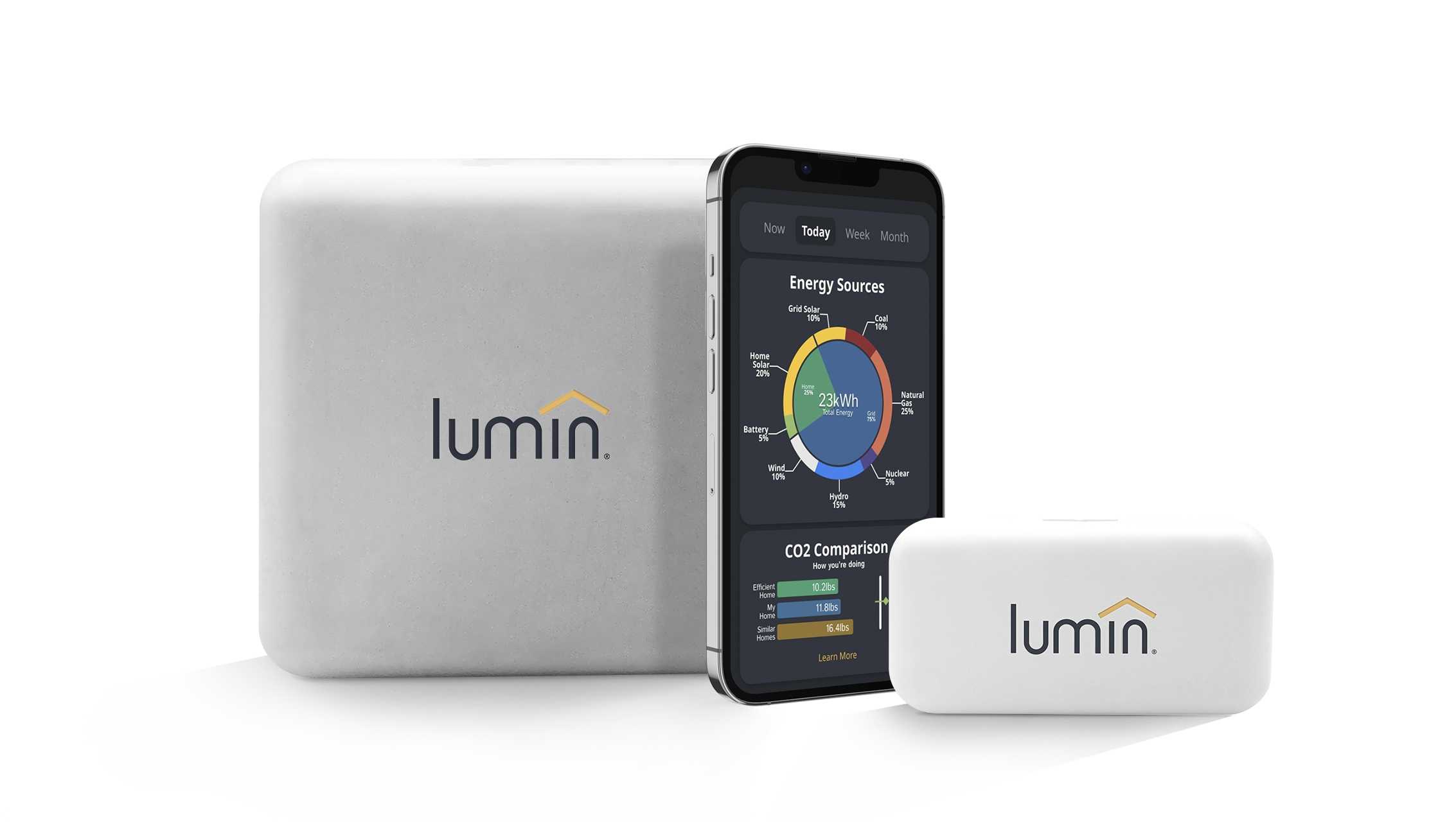 New Lumin Edge Gives Homeowners Control and Optimization of Energy Use From a Smartphone 