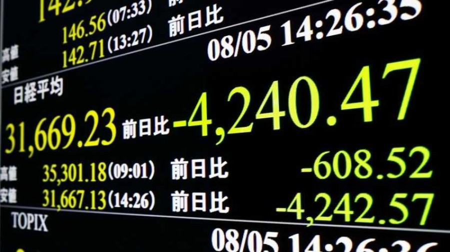 Nikkei Plunges 12.4%, Logging Its Worst Two-day Decline in History