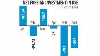 Foreign funds fall further in DSE