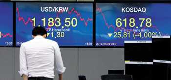 Kosdaq Falls on Innovation Setbacks